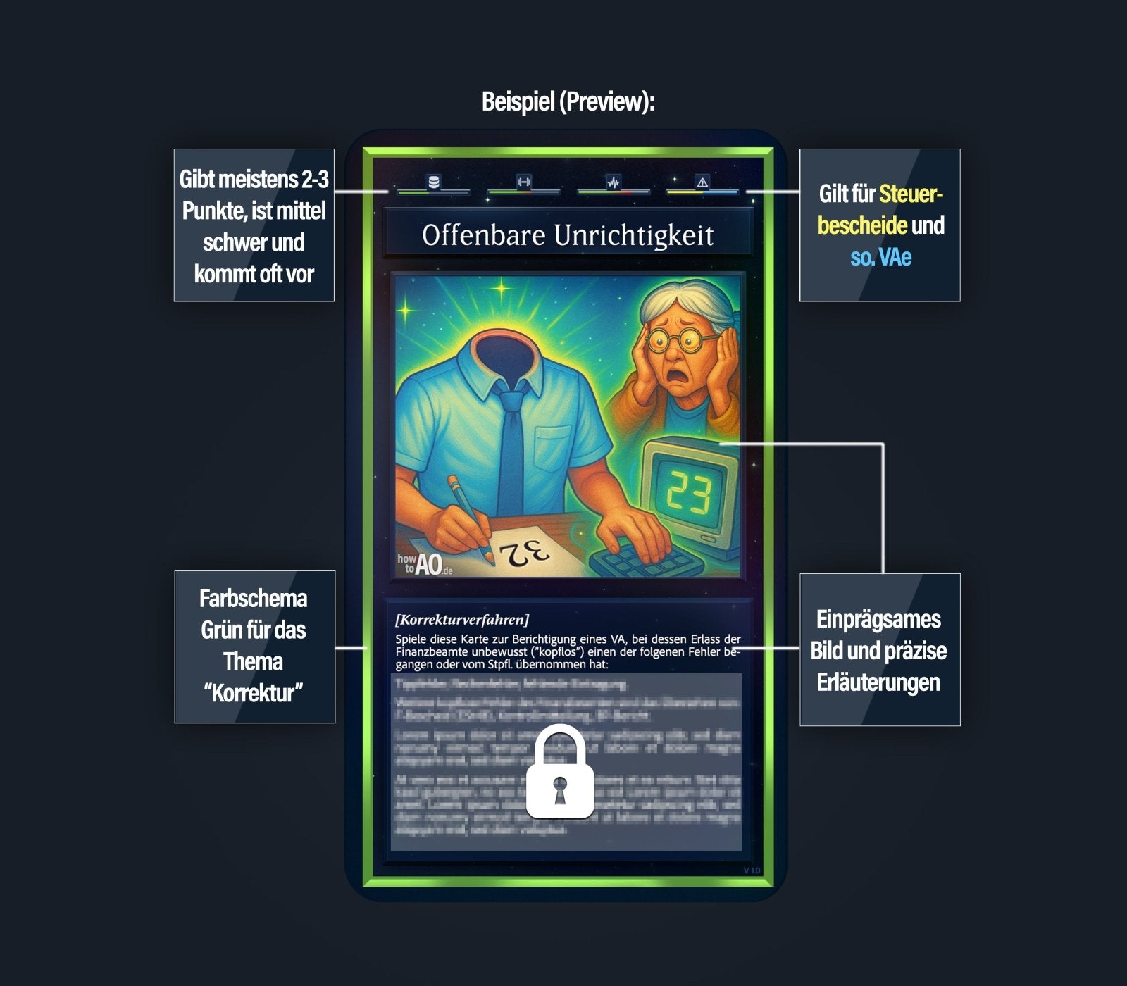 Einzelkarten Korrektur - LB Verlag