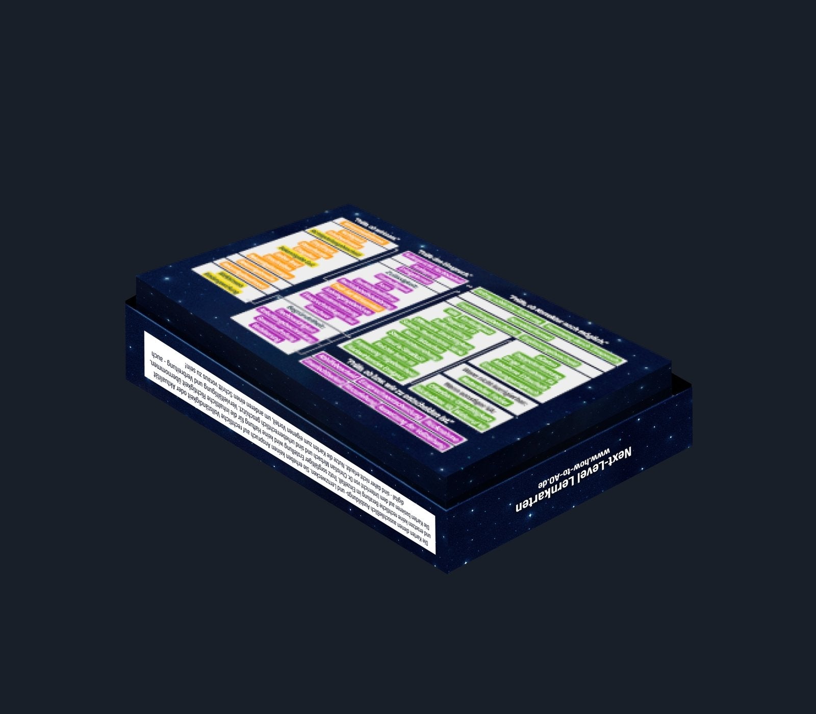 Profi - Set Collection Box - LB Verlag